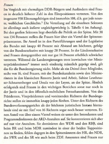 Frauen
Im Vergleich mit ehemaligen DDR-Bürgern und Ausländern sind Frauen in deutlich höherer Zahl in den Elitepositionen vertreten. Von den insgesamt 958 Elitenangehörigen sind immerhin 108, d.h. gut jede neunte, weiblichen Geschlechts. Die Verteilung auf die einzelnen Sektoren ist allerdings auch äußerst ungleichgewichtig...