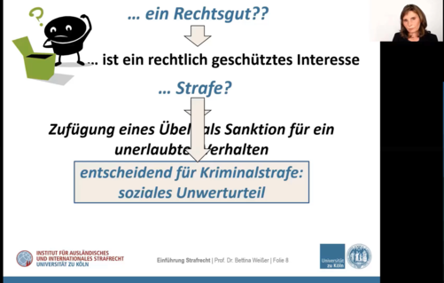 ... ein Rechtsgut??

...ist ein rechtlich geschütztes Interesse
... Strafe?
Zufügung eines Übel als Sanktion für ein unterlaubtes Verhalten
entscheidend für Kriminalstrafe: soziales Unwerturteil