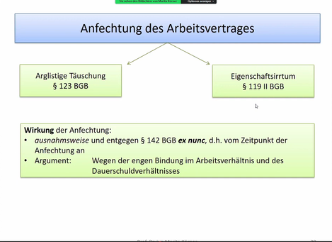 Anfechtung des Arbeitsvertrages:

Arglistige Täuschung § 123 BGB
Eigenschaftsirrtum § 119 BGB

Wirkung der Anfechtung:
- ...