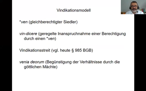 Vindikationsmodell
