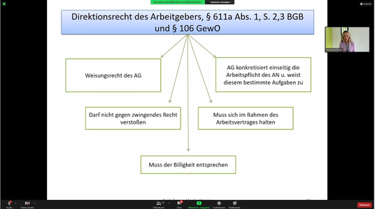Folie: Direktionsrecht des Arbeitgebers, § 611a Abs. 1, S. 2,3 BGB und § 106 GewO

-> Weisungsrecht des AG
-> AG konkretisiert einseitig die Arbeitspflicht des AN u. weist diesem bestimmte Aufgaben zu
-> Darf nicht gegen zwingendes Recht verstoßen
-> Muss sich im Rahmen des Arbeitsvertrages halten
-> Muss der Billigkeit entsprechen