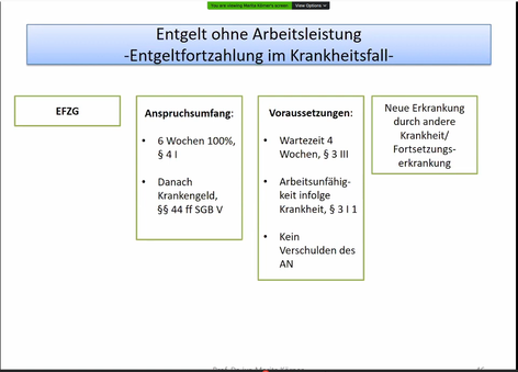 Entgelt ohne Arbeitsleistung
-Entgeltfortzahlung im Krankheitsfall-