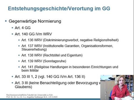Entstehungsgeschichte/Verortung im GG