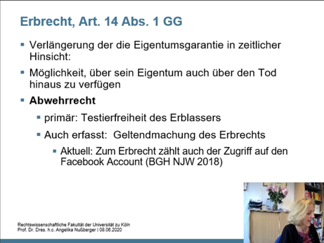 Erbrecht, Art. 14 Abs. 1 GG