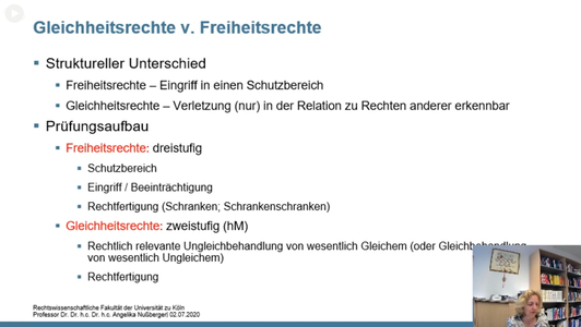Gleichheitsrechte v. Freiheitsrechte