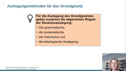 Auslegungsmethoden für das Grundgesetz