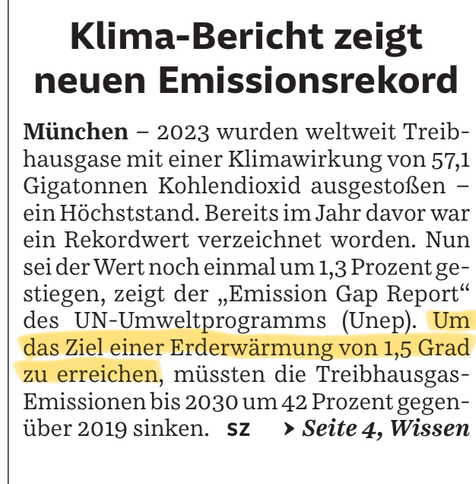 Klima-Bericht zeigt neuen Emissionsrekord
München - 2023 wurden weltweit Treibhausgase mit einer Klimawirkung von 57,1 Gigatonnen Kohlendioxid ausgestoßen - ein Höchststand. Bereits im Jahr davor war ein Rekordwert verzeichnet worden. Nun sei der Wert noch einmal um 1,3 Prozent gestiegen, zeigt der "Emission Gap Report" des UN-Umweltprogramms (Unep). Um das Ziel einer Erderwärmung von 1,5 Grad zu erreichen, müssten die Treibhausgas-Emissionen bis 2030 um 42 Prozent gegenüber 2018 sinken. SZ -> Seite 4, Wissen